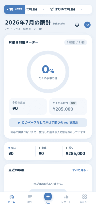 基準収入を設定したあとの、メーターが0%を指しているホーム画面