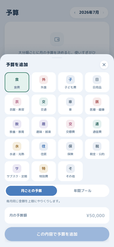 月ごとの予算か年間プールかを選ぶ、予算の追加ダイアログ